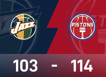 NBA-Spielbericht: Cunningham 31 Punkte und 10 Assists, Pistons 114-103 Jazz