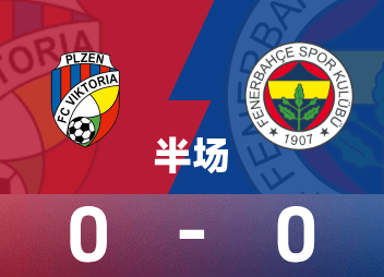 Europa-League-Halbzeit: Der Stillstand ist noch nicht überwunden, Pilsen gewann 0:0 bei Fenerbahce