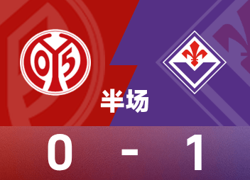 UEFA-Halbzeit: Som punktet, Mainz 0:1 Fiorentina