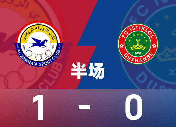 Zweite Halbzeit der AFC Champions League: Said erzielte mit einem Blitz, Zavala vorübergehend das 1:0 für Dushanbe Independent